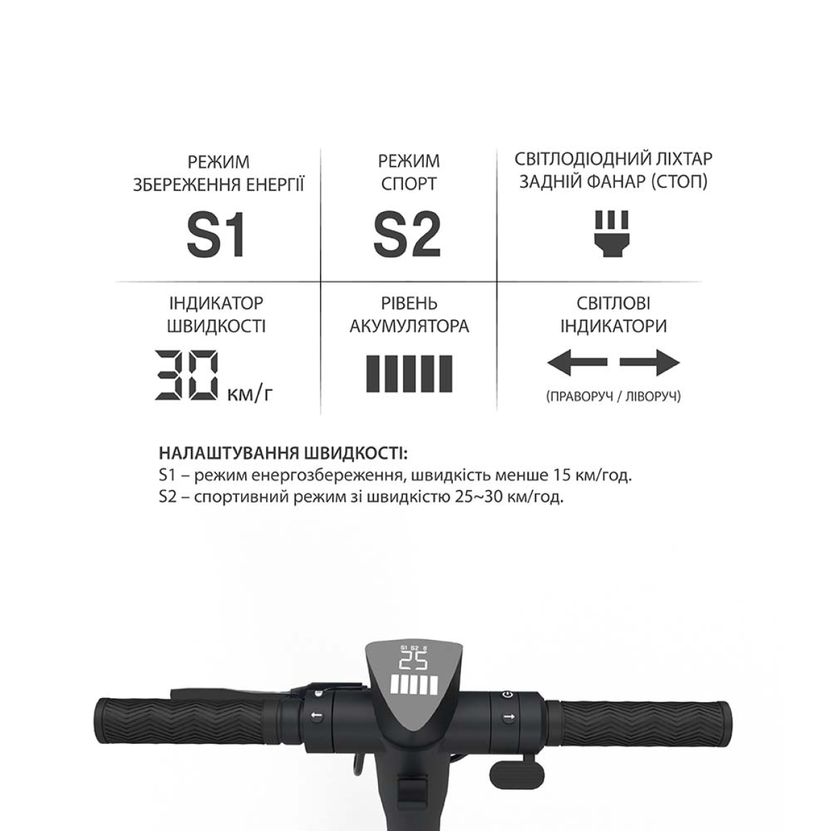 Электросамокат GIANT Wings PRO 2 500W 13AH 9.25″ Красный NEW (до 25 км/час), Фото - 2